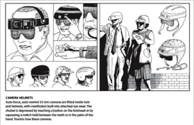 Camera Helmets